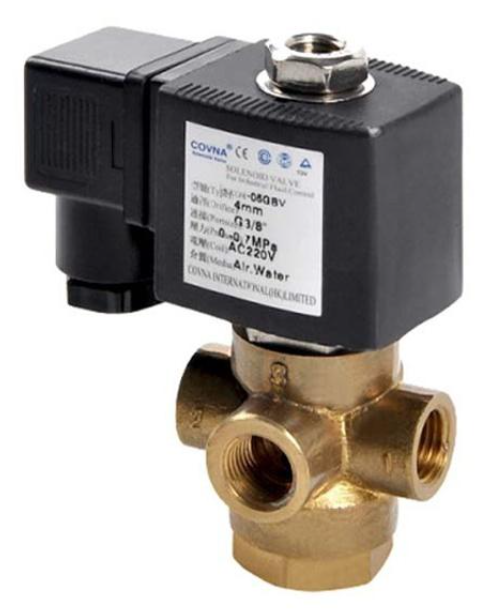 TURNserv 3W Solenoid Valve